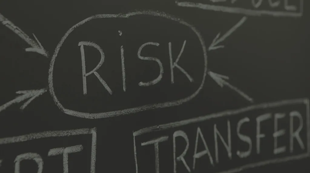 Strategic mapping of fiduciary control points.